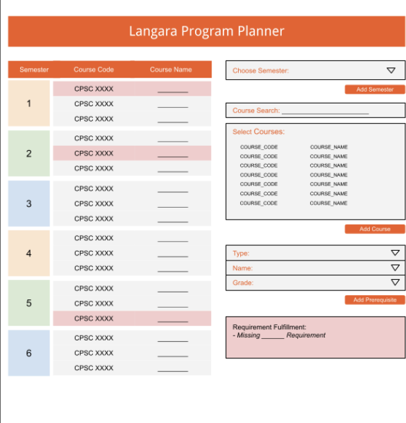 Langara Course Planner Concept
